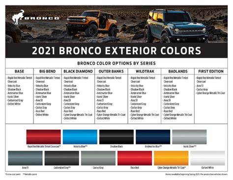 2021 Ford Bronco Colors And Trims Overview Motor Illustrated