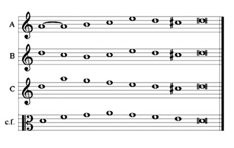 Counterpoint involves the writing of musical lines that sound very different and move independently from each other but sound harmonious when played simultaneously. Counterpoint examples for a given cantus firmus. Ex- | Download Scientific Diagram