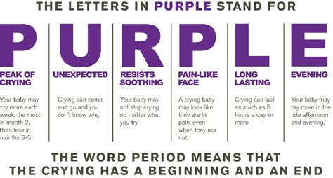 The Period Of Purple Crying Shaken Baby Syndromeabusive Head Trauma