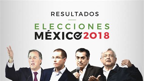 Resultados Elecciones en México Univision