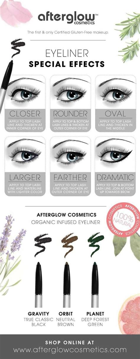 Liquid Eyeliner Tips And Tricks 35 Makeup Infographics That Can