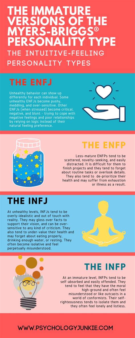 Pin On Personality Infj