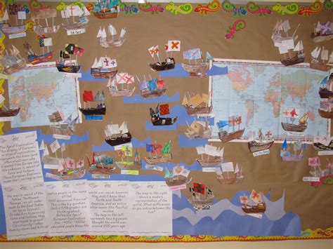 European Explorers Caravel Bulletin Board 7th Grade Social Studies