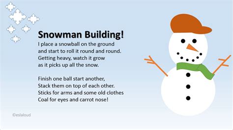 Aoife Farrell On Twitter Just Added A Snowman Poem To The Christmas Poetry Bundle Have A