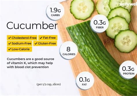 Cucumber Nutrition Facts And Health Benefits