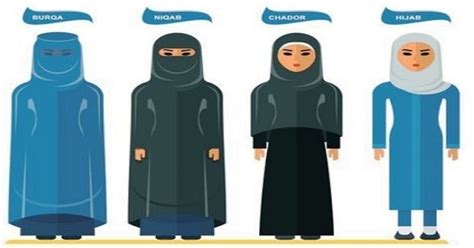 Hello^^h e l l o =). Sebaiknya Anda Tahu, Ini Dia Perbedaan Hijab, Niqab, Cadar ...