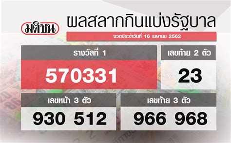 #หวย1 #ถ่ายทอดสดหวยวันนี้ #หวยไทย 1/2/64ถ่ายทอดสดหวย การออกรางวัล. ตรวจหวย ผลสลากกินแบ่งรัฐบาล งวด 16 เม.ย. 2562