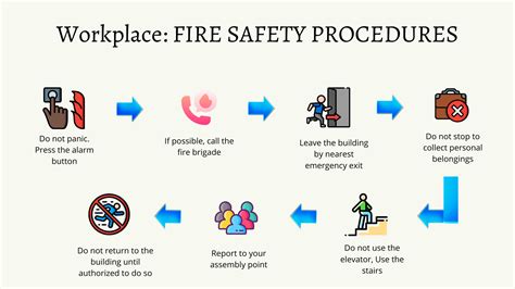 Fire Safety Checklist For Business