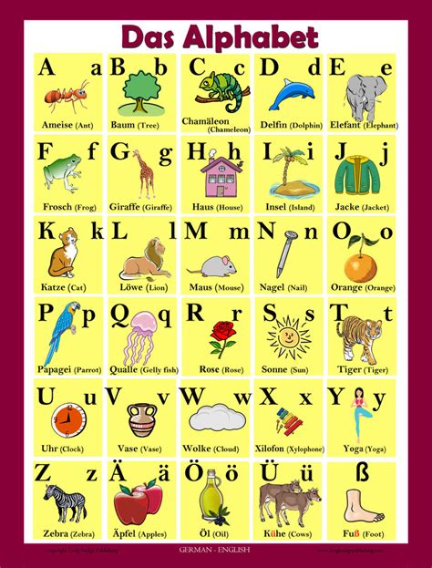 German Alphabet Poster Bilingual German English Chart For Language L