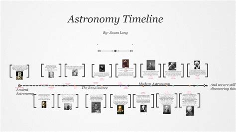 Astronomy Timeline By Jason Long On Prezi