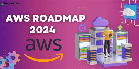 Aws Roadmap 2024 Your Ultimate Guide To Conquering The Cloud