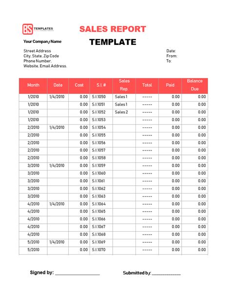 Mis report format in excel for accounts access tracker com. Sales report templates - 10+ Monthly and weekly sales ...