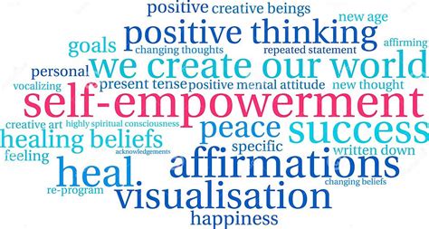 Self Empowerment Word Cloud Stock Vector Illustration Of Personal