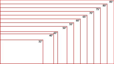 How To Measure Tv Screen Size 50 Inch Hien Slade