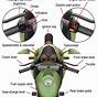 Car And Motorcycle Er Diagram