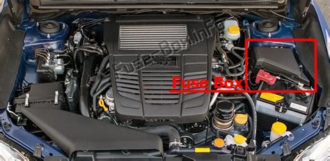 2013 interior fuses cavity cartridge fuse mini fuse. Fuse Box Diagram > Subaru WRX (2015-2018…)