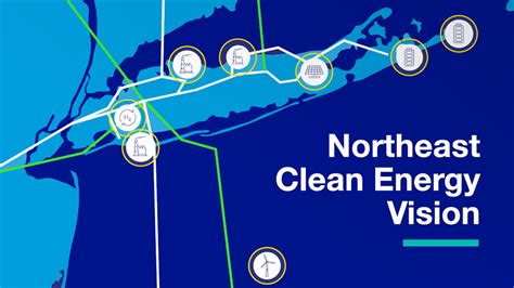 National Grid Unveils Northeast Clean Energy Vision During Climate Week Nyc