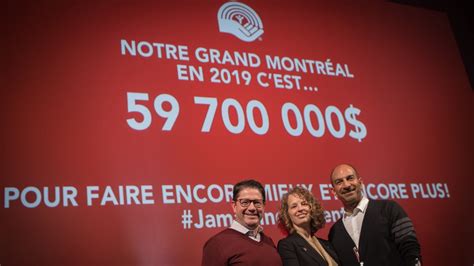 Centraide Of Greater Montreal Raised Almost 60 Million In 2019 Ctv News