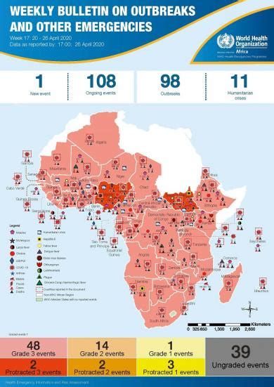 Outbreaks And Emergencies Bulletin Week 17 20 26 April 2020 Who Regional Office For Africa