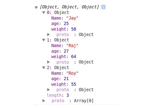Json Array From Javascript