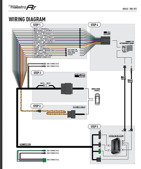 Audi A3 8p Stereo Wiring Diagram Bestn