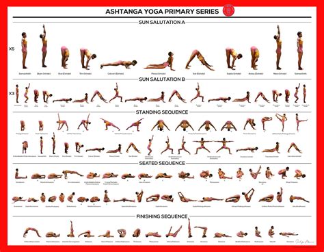 14x18 Ashtanga Primary Series Yoga Chart 2 Digital Print  Etsy