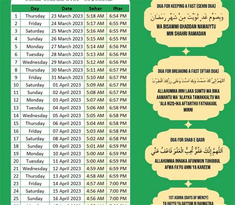Ramadan Timetable 2023 Ramadan Sehri And Iftar Dua And Timings