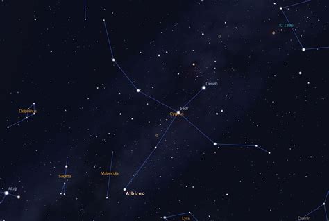 How To Find The Cygnus Constellation