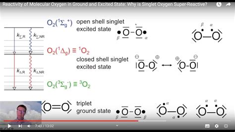 Reactivity Of Molecular Oxygen In Ground And Excited State Why Is Singlet Oxygen Super Reactive