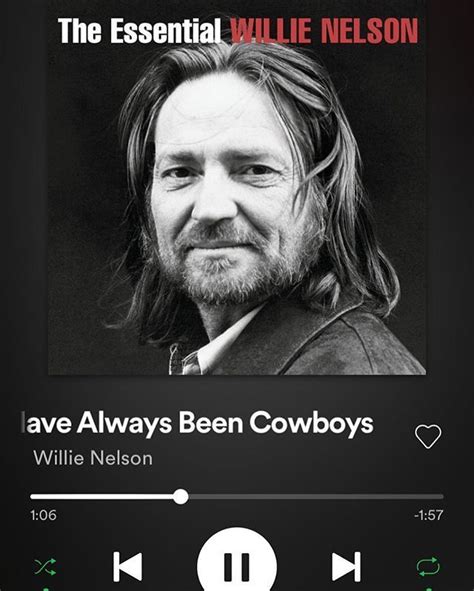 Feel free to submit your song to a wide range of playlists. Playing random songs on Spotify (while doing housework) and this one came on. . I have over 900 ...