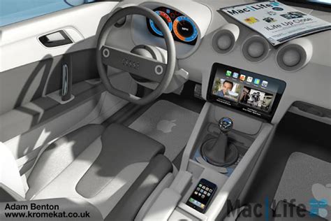 If apple ever built an icar, it would look a lot like the electric volkswagen id.3. The Apple iCar and Those "If Operating Systems Were Cars" Jokes - Global Nerdy: Technology and ...