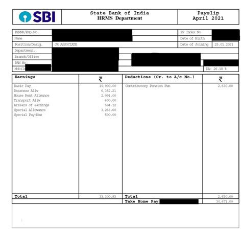 Sbi Clerk Salary Revised Pay Scale In Hand Salary Perks Pos Loker