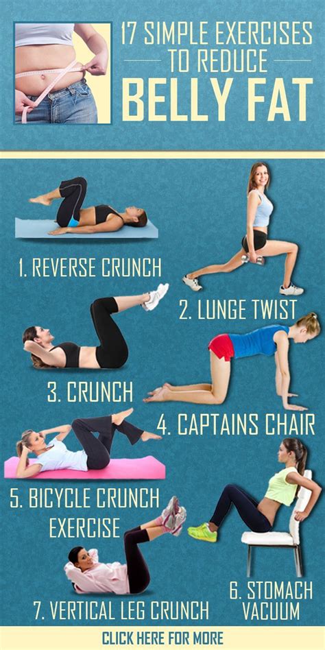 Abdominal exercises are a type of strength exercise that affect the abdominal muscles (colloquially known as the stomach muscles or abs). 16 Simple Exercises To Reduce Belly Fat | Healthy Snacks ...