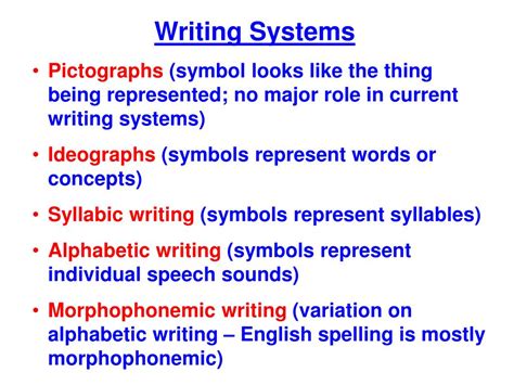 Ppt Writing Systems Powerpoint Presentation Free Download Id3404107