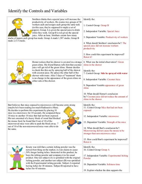 Bart Simpson Graphing Worksheet Module F 211 1 2 1 Exchange Surfaces