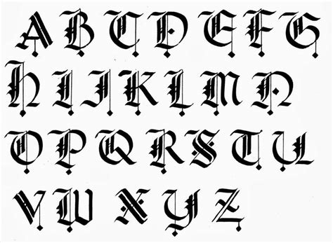 Top 10 Calligraphy Alphabet Chart Oppidan Library