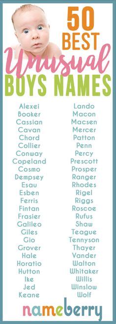 Boy Names