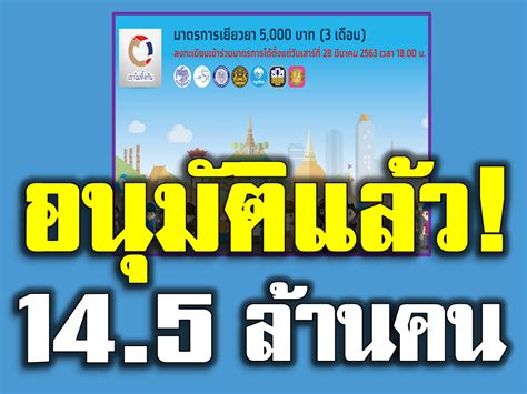 เช็คคุณสมบัติผู้รับสิทธิ์ เราชนะ เยียวยารอบใหม่ รับ 2,000 บาท 6 พ.ค. www.เราไม่ทิ้งกัน.com สรุปเงินเยียวยาจ่ายแล้ว 14.2 ล้านคน ...