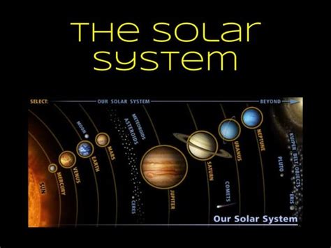 Solar System A Powerpoint Presentation By Tanisha Pahwa 5th