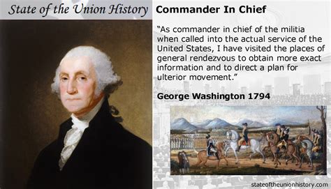 George Washington Commander In Chief State Of The Union History