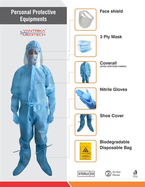 Personal Protective Equipments Personal Protective Equipment Nitrile