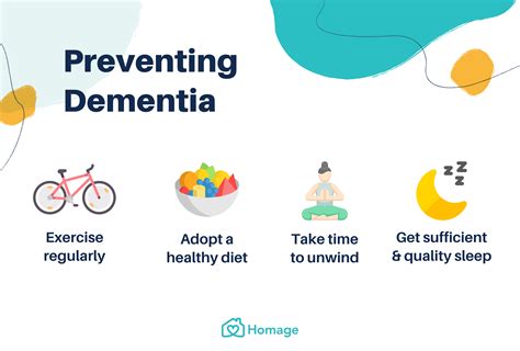 Dementia 101 Symptoms Types Stages Treatment And Prevention