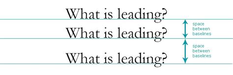 Kerning and leading examples are shown in the graphics below. What's The Difference Between Leading, Kerning and ...