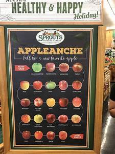 Apple Chart From Tart To Sweet R Coolguides