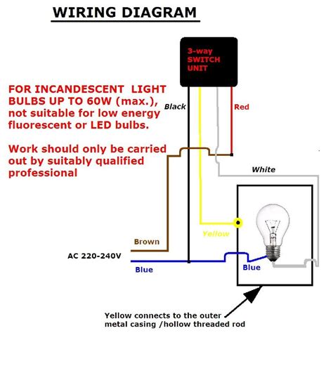 Electrical wiring diagrams are made up of two points: Touch Dimmer Wiring Diagram | Free Wiring Diagram