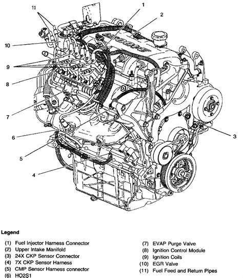 454 Big Block Chevy Engine Diagram