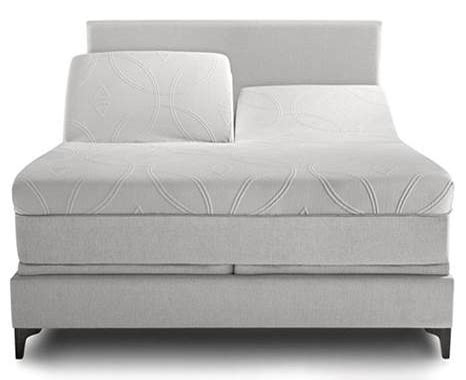 Firmness is partly objective and partly subjective, as you can see in almost any mattress review. Split Top Adjustable Bed Sheets, Split Head, Split Back ...