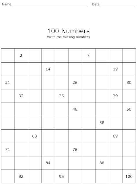 Blank 100 Chart Kindergarten