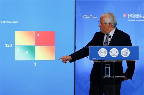Com o desconfinamento, alertou a ministra há um risco de ressurgimento da doença e uma ligeira subida de transmissão, algo que está em linha com o que aconteceu noutros países. O que significa o gráfico "impossível" de Costa sobre o ...