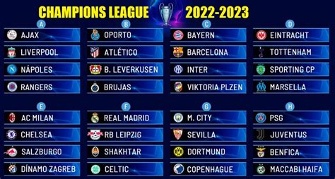 Fixture Champions League 2022 2023 Calendario Completo
